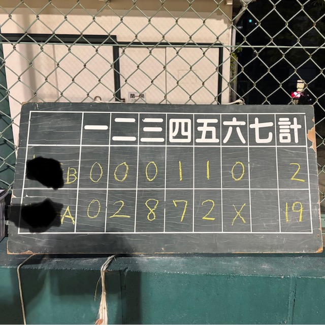 トップジミーのブログ画像