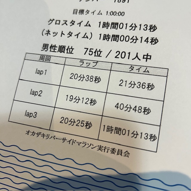 トップジミーのブログ画像